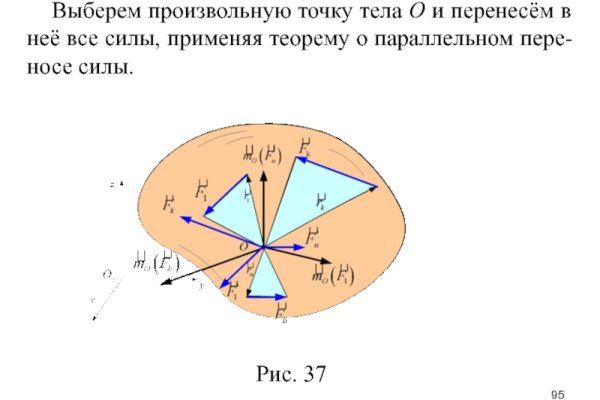 Кракен пишет пользователь не найден
