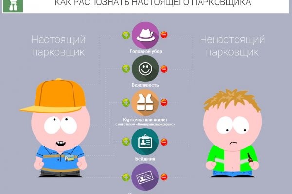 Кракен маркетплейс товары