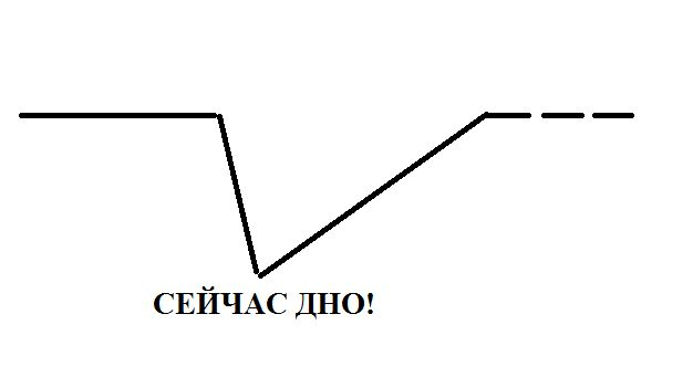 Kraken сайт магазин